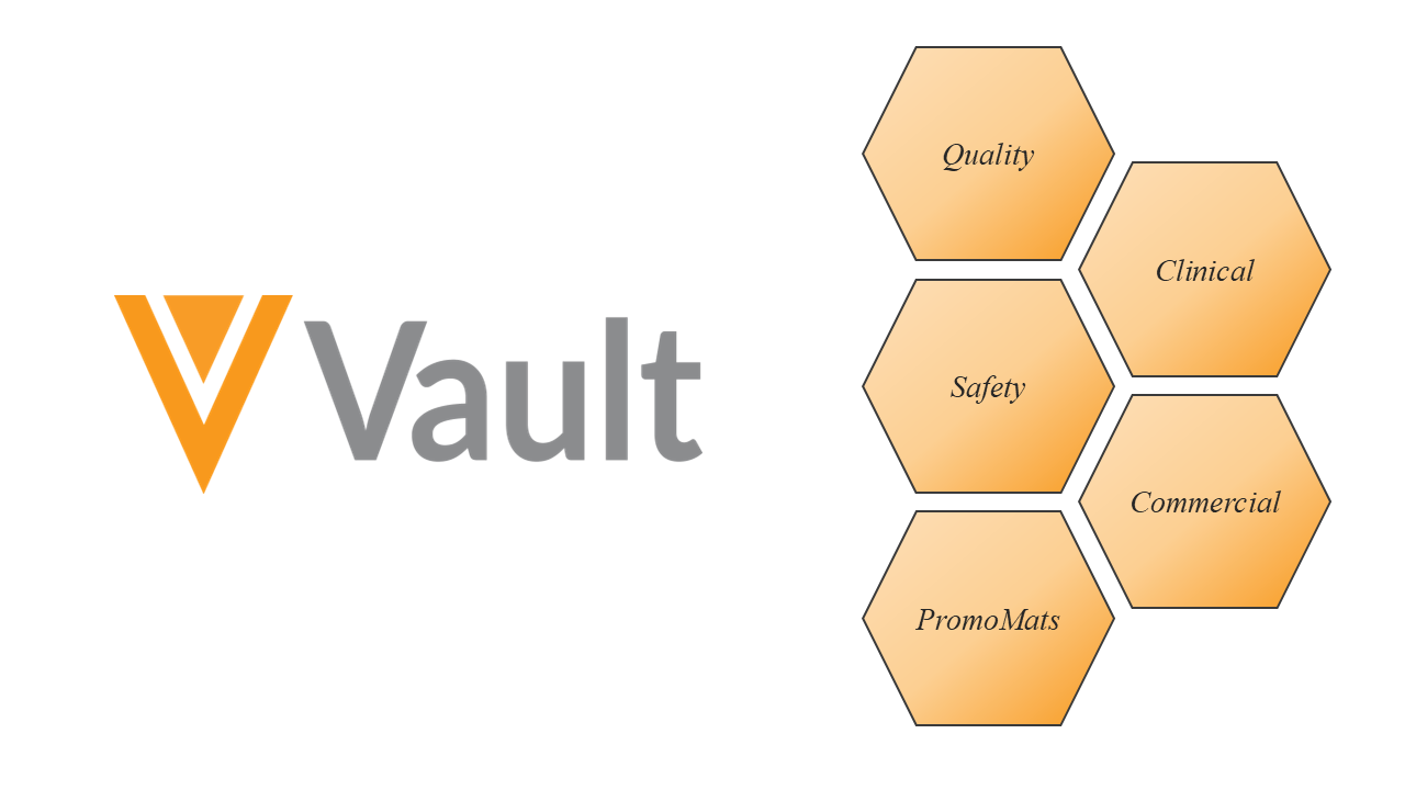 Veeva Vault